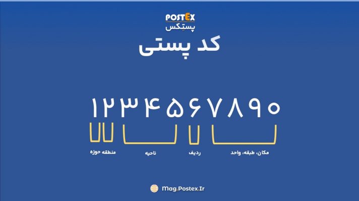 کدپستی