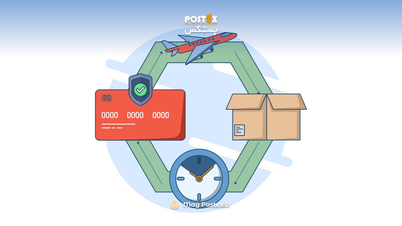 پرداخت-در-محل-برای-بسته-های-خارجی