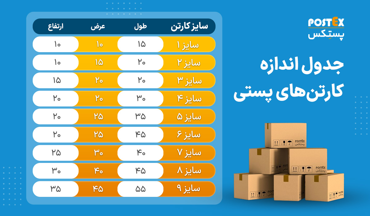 اندازه کارتن پستی