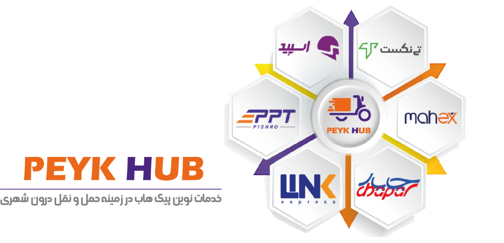 چگونگی پیگیری مرسولات پستی در پیک درون شهری