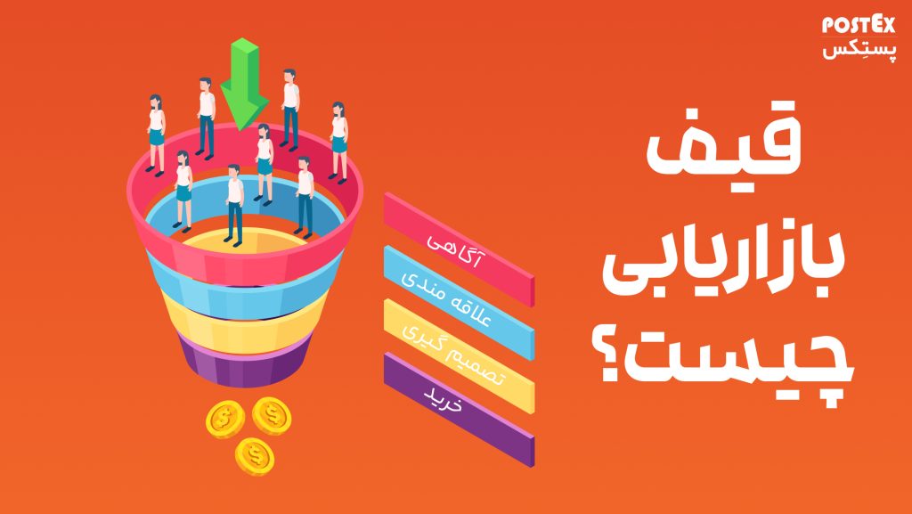 قیف بازاریابی چیست؟