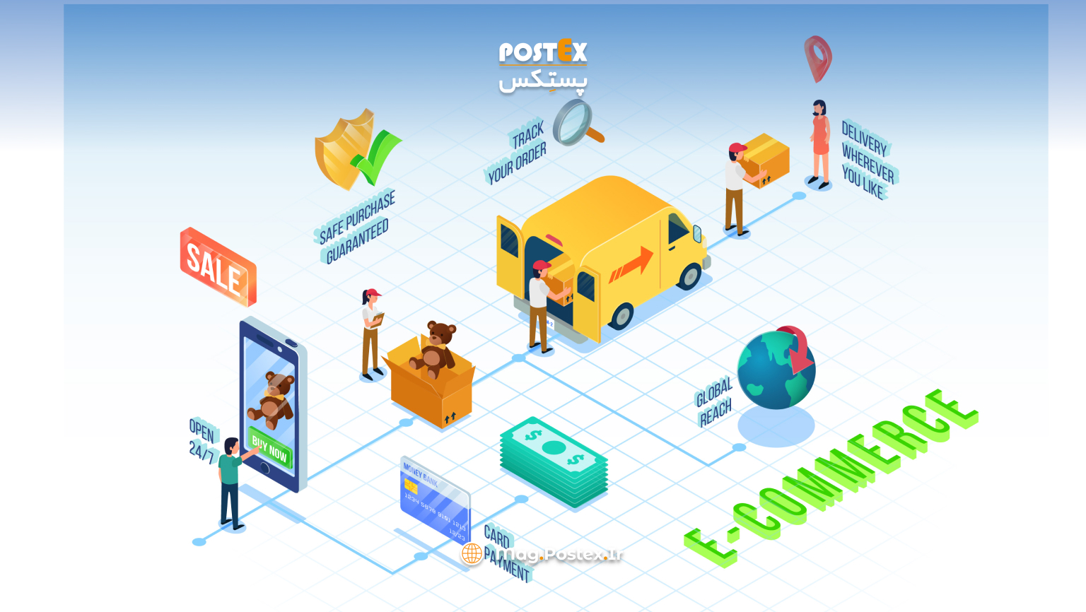 کاربردهای-اینترنت-اشیا-در-تدارکات